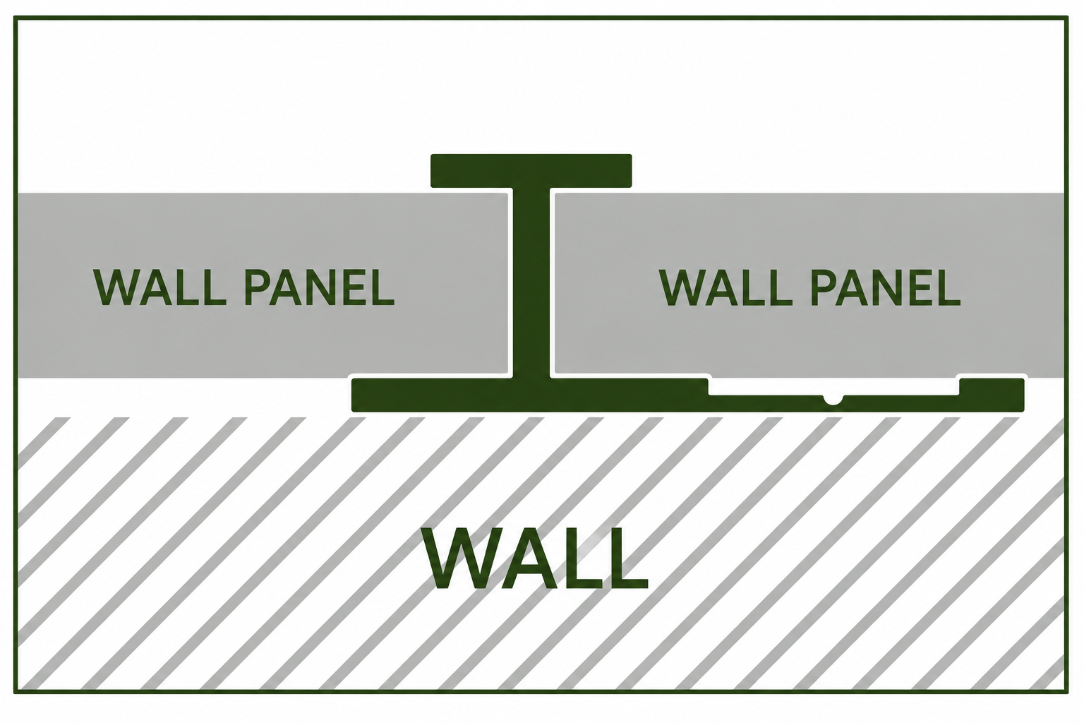 4mm-wall-panel-flat-join-trim-black-aluminium in panel diagram