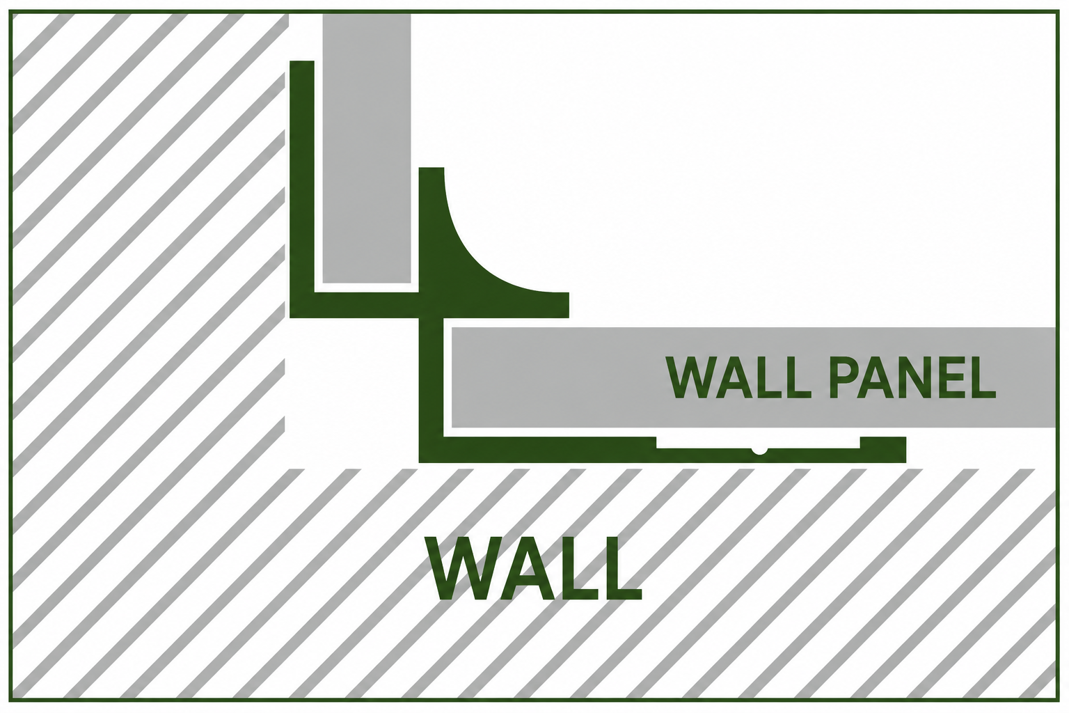 4mm Wall Panel Internal Corner Trim with panel diagram